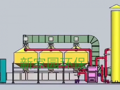 寶雞硫化氫廢氣處理的幾種方法